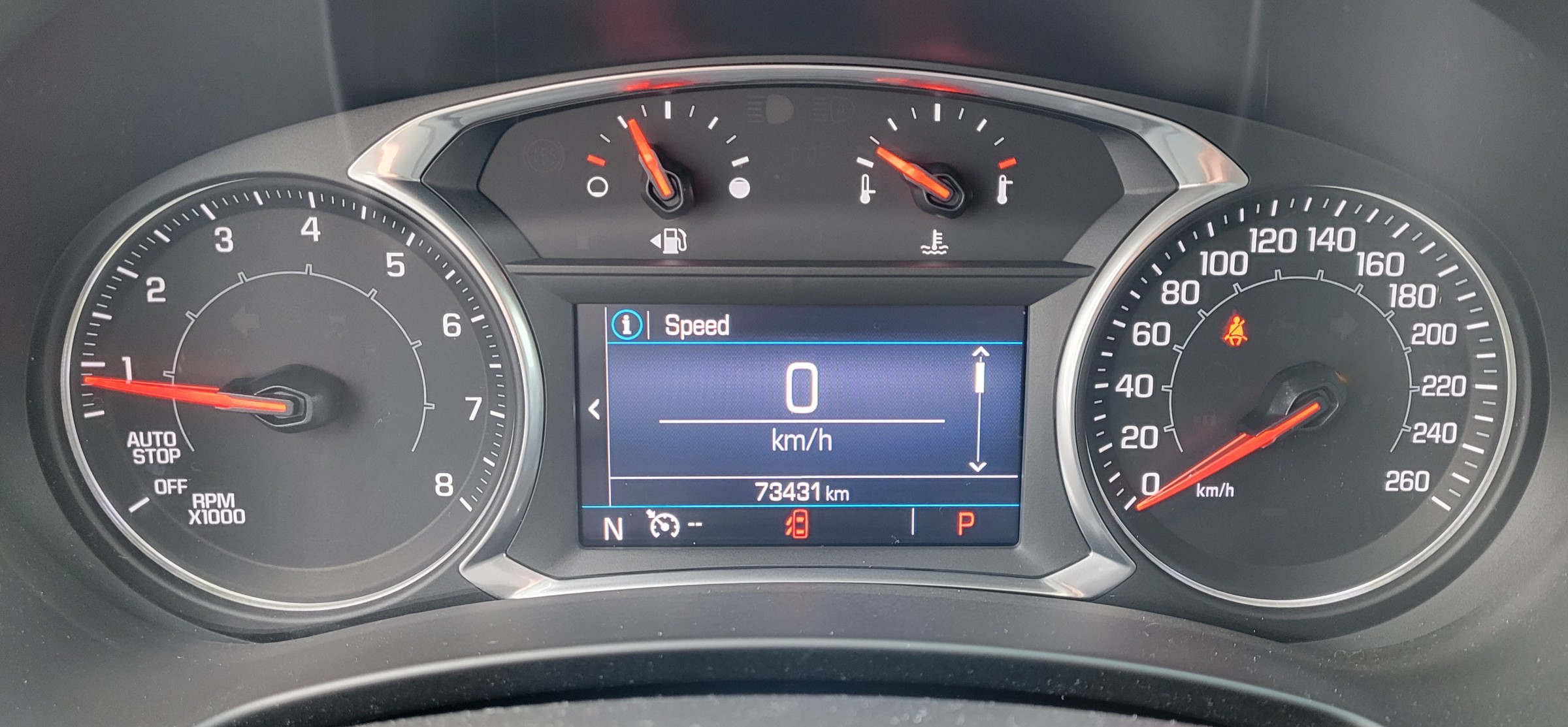 Digital Odometer